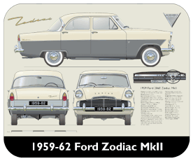 Ford Zodiac MkII 1959-62 Place Mat, Small